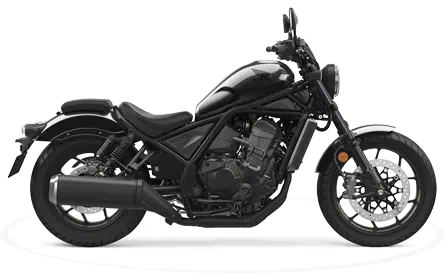 Find Latest Motorcycles by Honda in the Middle East